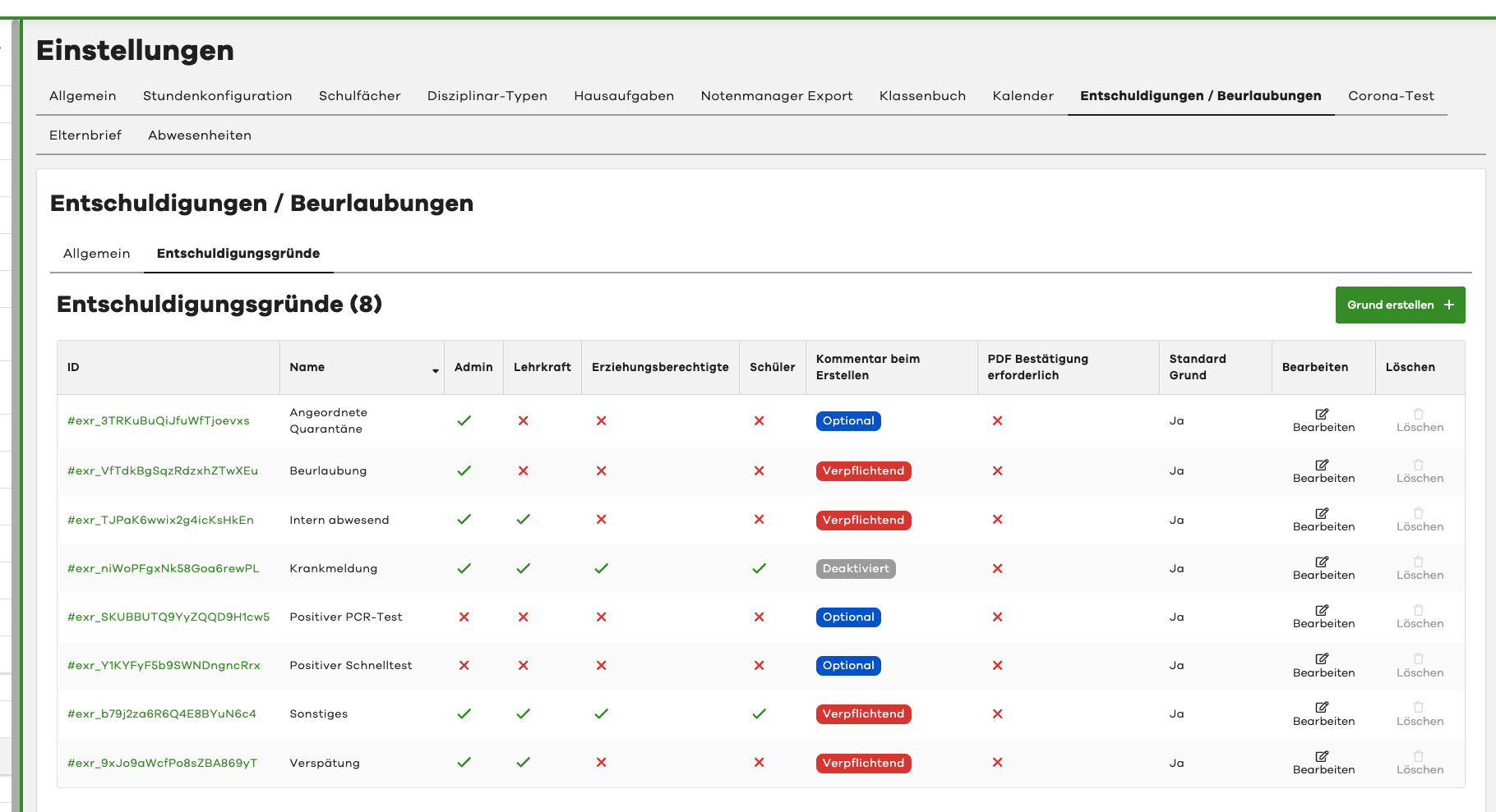 Excuse Reasons Overview